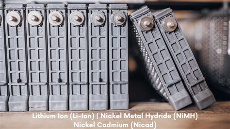 Hybrid Car Batteries Nickel Cadmium (Nicad), Nickel Metal Hydride (NiMH ...