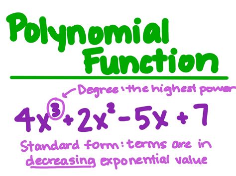 Standard Form of a Polynomial Function and Its Degree - Expii