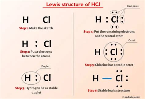 HCl Lewis Structure in 6 Steps (With Images) - Peakup.edu.vn