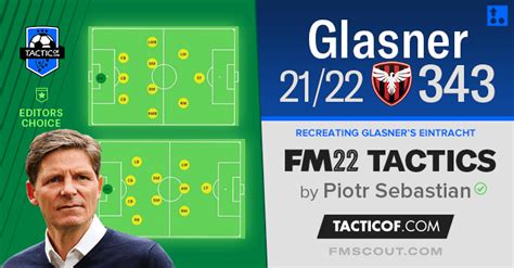 Oliver Glasner 3-4-3 Eintracht Frankfurt // FM22 Tactic | FM Scout