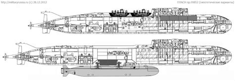 Schematics showing the conversion of Oscar class submarine K-139 'Belgorod' into mothership for ...