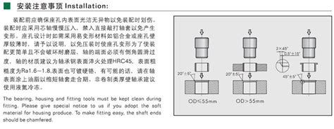 DESIGN - Sliding Bearing,Plain Bearing,Spherical Bearing,Bronze ...