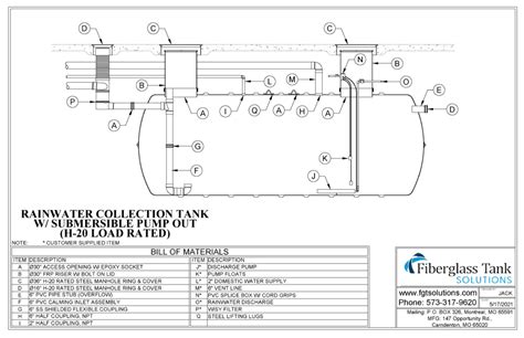 Rainwater Typical Application #3 - Fiberglass Tank Solutions