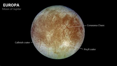 Europa | Galilean Moon of Jupiter | GO ASTRONOMY