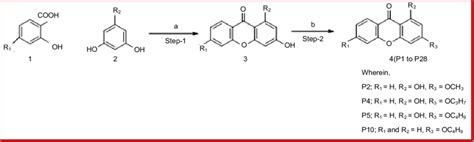 Scheme 1: Synthesis of alkoxyxanthones; Reagents and conditions: (a ...