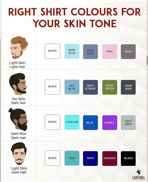 "Shirt colors according to skintone"... | Skin tone clothing, Dark skin men, Tan skin men