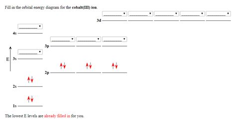 Orbital Diagram For Cobalt