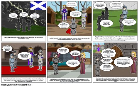 Macbeth Act 1 Summary Storyboard by 95a056f5