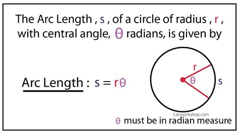 Area of Sector Radians - CharliecelHuang