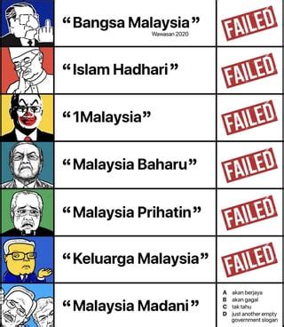 Malaysia Madani (credit: Fahmi Reza) : r/malaysia