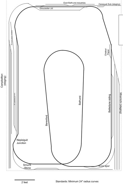Pin by Jim Beardsley on Model train | Model train layouts, Model railway track plans, Train layouts