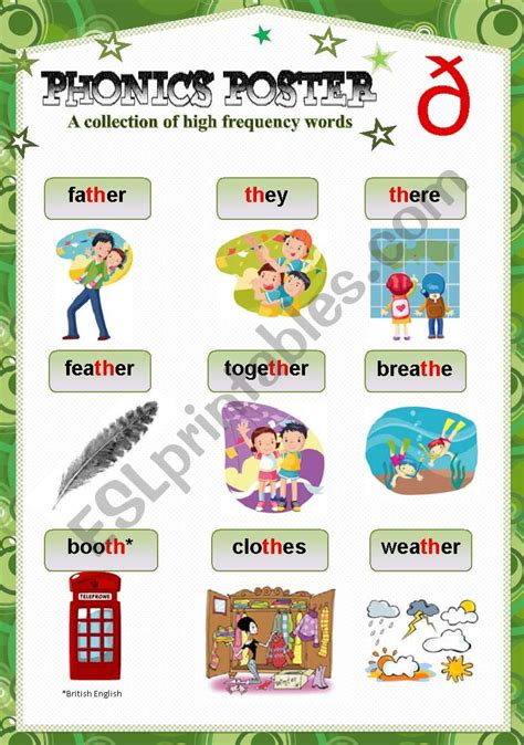 PHONICS POSTER 7 ( th sound) - ESL worksheet by Scheffer