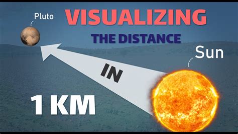 Distance from the Sun to Pluto Visualized in 1 Kilometer | Macoin - YouTube