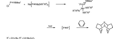 Science of Synthesis: Best methods. Best results – Thieme Chemistry