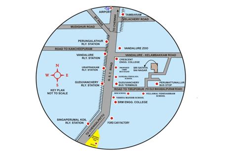 Plots for Sale in Guduvanchery Nellikuppam | Land for Sale in Nellikuppam