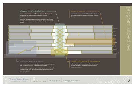 Water Tower Place Environmental Graphics on Behance