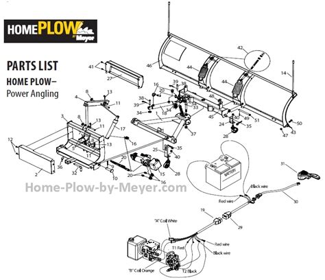 Home Plow By Meyer.com - Parts Diagrams and Part Number Lists - Home ...