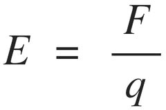 IB Physics: Topic 6 - Electric Fields & Forces Flashcards | Quizlet