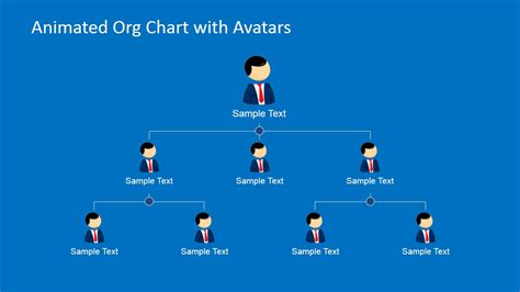 Animated Org Chart PowerPoint Template - SlideModel