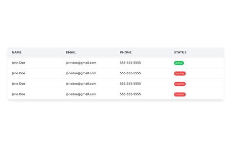 Table template - Tailwind CSS Example