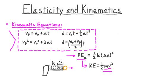 Potential Energy Formula