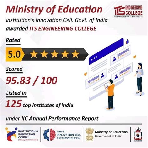 Awards and Rankings | ITS Engineering College Delhi NCR Noida