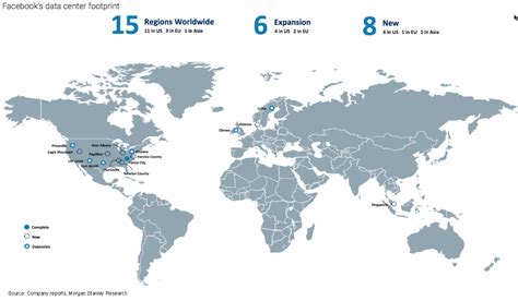 Facebook Data Centers Map