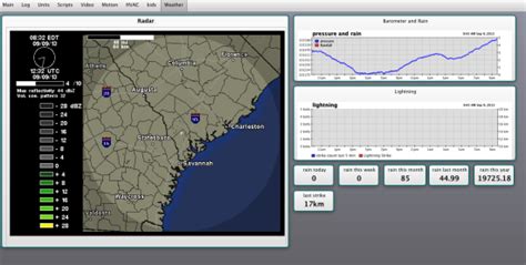 Adding an animated weather map [Mac Home Automation]