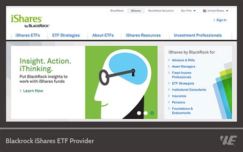 How to Get Started in ETF Investing for Beginners (an easy how-to guide) | Wealthy Education ...