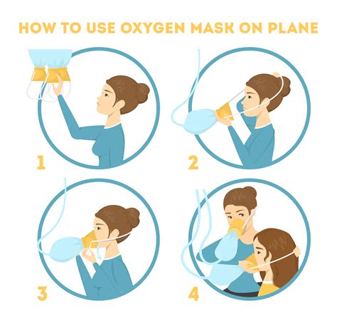 Airplane Oxygen Mask