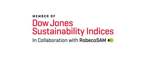 Dow Jones Sustainability Index (DJSI) de empresas más sostenibles selecciona a Ferrovial por ...