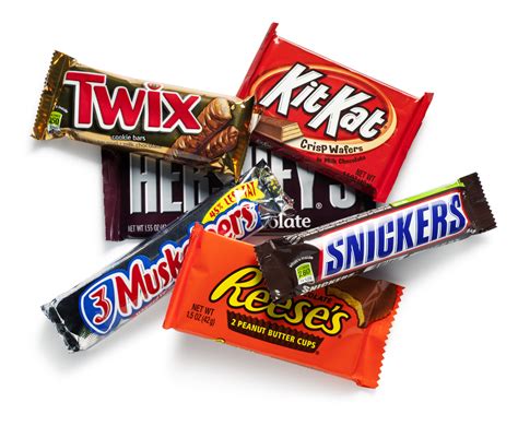 Counterfeit Confections Brands on the Rise - Quality Candy Company