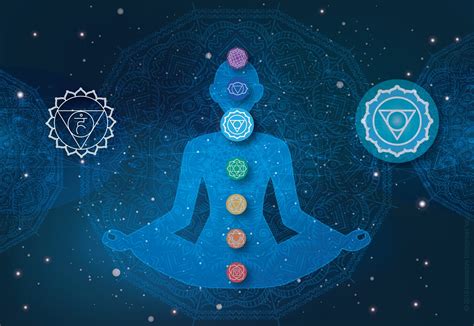 Vishuddha: Effective Ways to Balance Your Throat Chakra | YanvaYoga