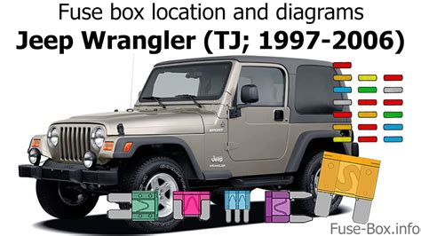 Jeep Tj Fuse Box Diagram