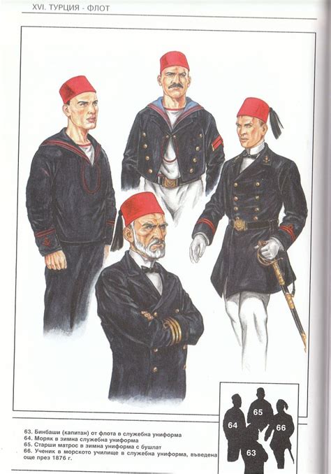 Ottoman Army in the First Balkan War, 1912-13: 63: Binbaşı (major) of NAVY in service uniform ...