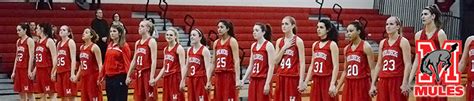 Muhlenberg Athletics - Women's Basketball - Roster