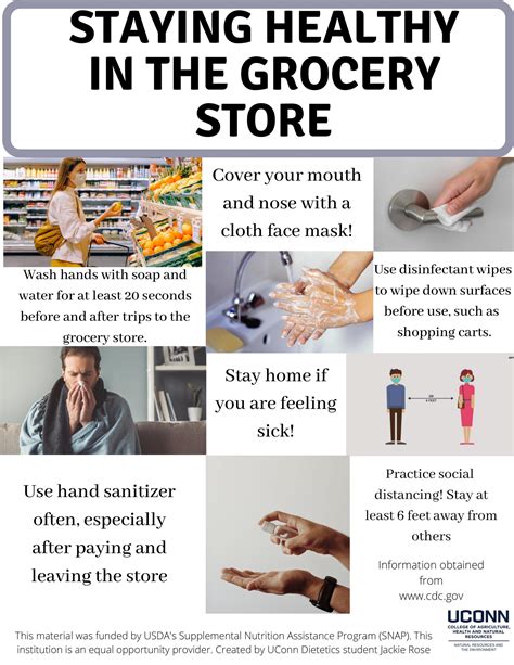 Grocery Shopping Tips | Healthy Family Connecticut