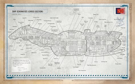 Exclusive Deeper Look at Firefly's Iconic Ship and Universe