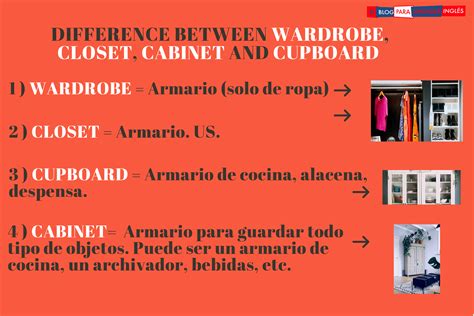 50+ What Is The Difference Between A Wardrobe And An Armoire? Images