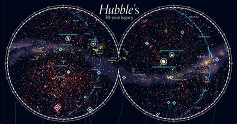 Hubble Telescope Timeline