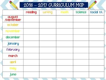 Editable Curriculum Map Template {Freebie} by Lauren Livengood | TPT