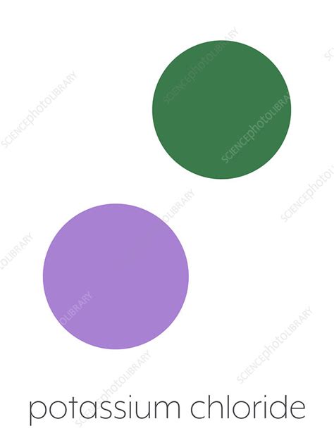 Potassium chloride salt chemical structure, illustration - Stock Image ...