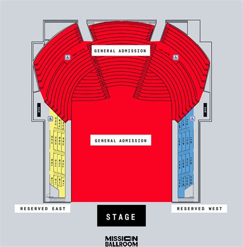 Seating Chart