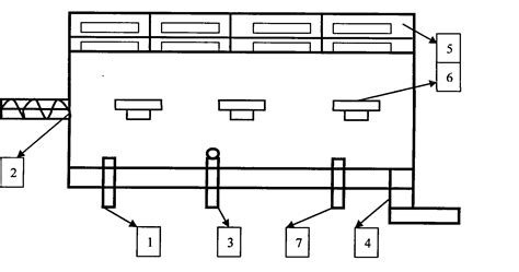 Fluxing apparatus of LCD glass melting furnace - Eureka | Patsnap develop intelligence library