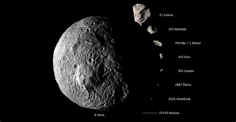 NASA — It’s International Asteroid Day!