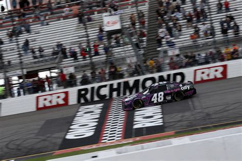 NASCAR TRACKS - RICHMOND RACEWAY - NASCAR 101