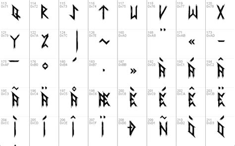 Ancient Runes Windows font - free for Personal | Commercial | Modification Allowed ...