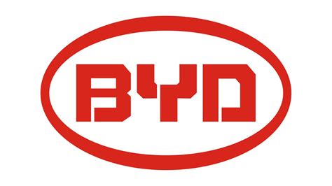 BYD Logo: valor, história, PNG