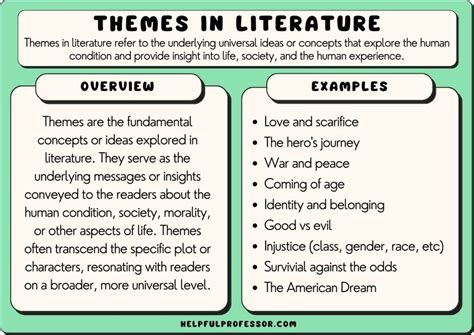 25 Themes Examples (In Literature) (2024)