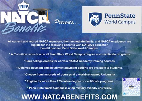 NATCA Benefits Offers Tuition Discounts in Partnership with Penn State ...